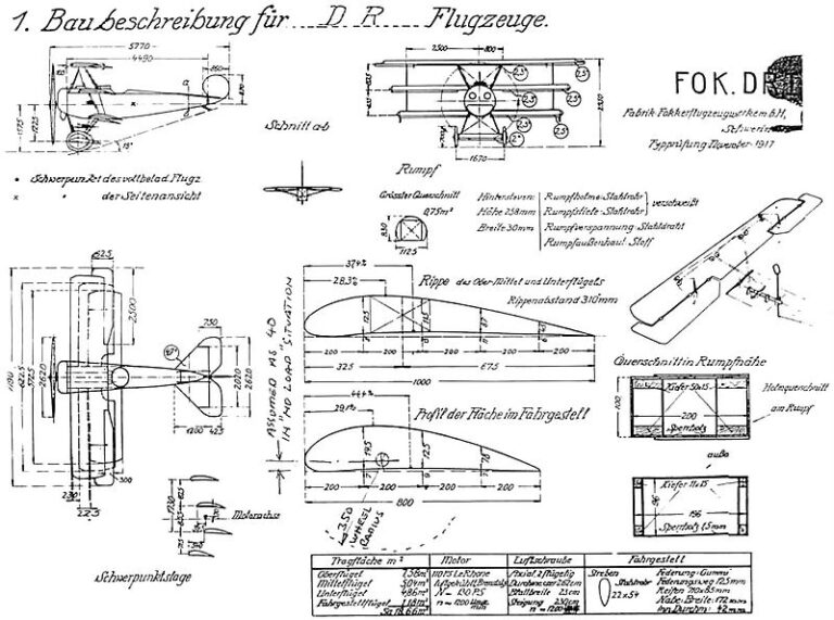 Official Fokker Dr.I Baubeschreibung drawing.